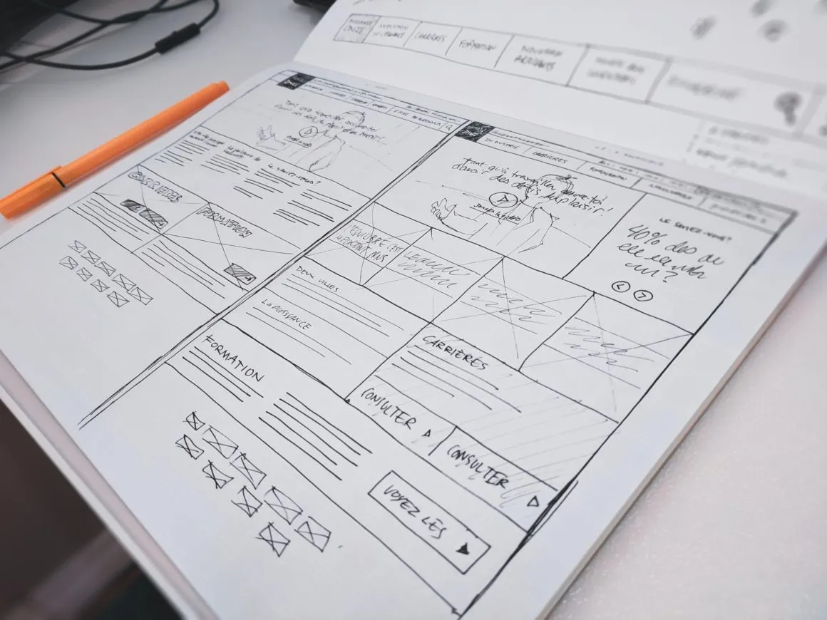 Iterative Design and Wireframing Principles for Project Managers