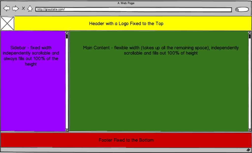sticky headers web UI