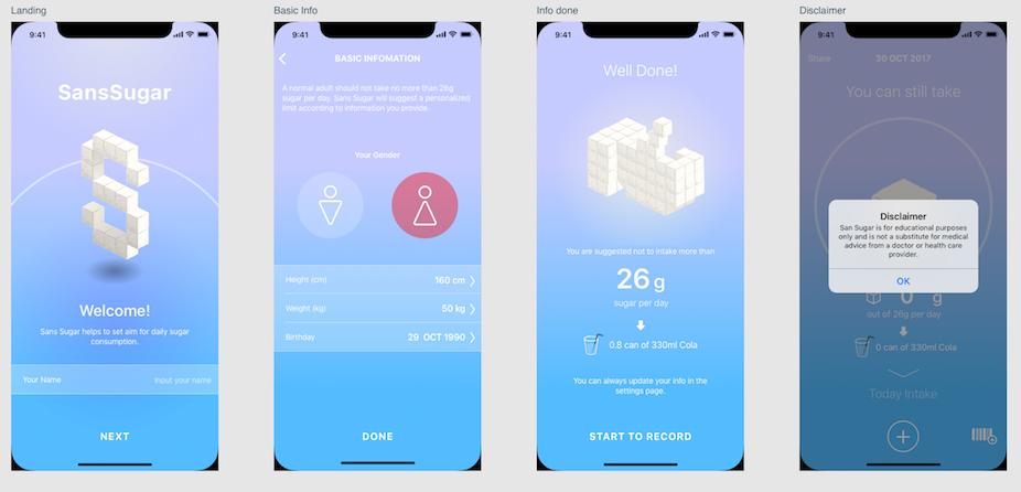 Designing a Minimum Viable Product (MVP) — From Wireframe to Mockup (Sans Sugar Part 2)