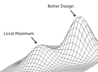 Data-driven drags you to local maxima.