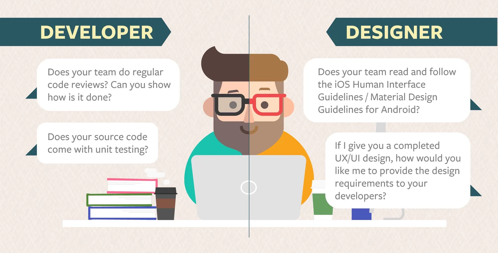 questions to ask developers and designers