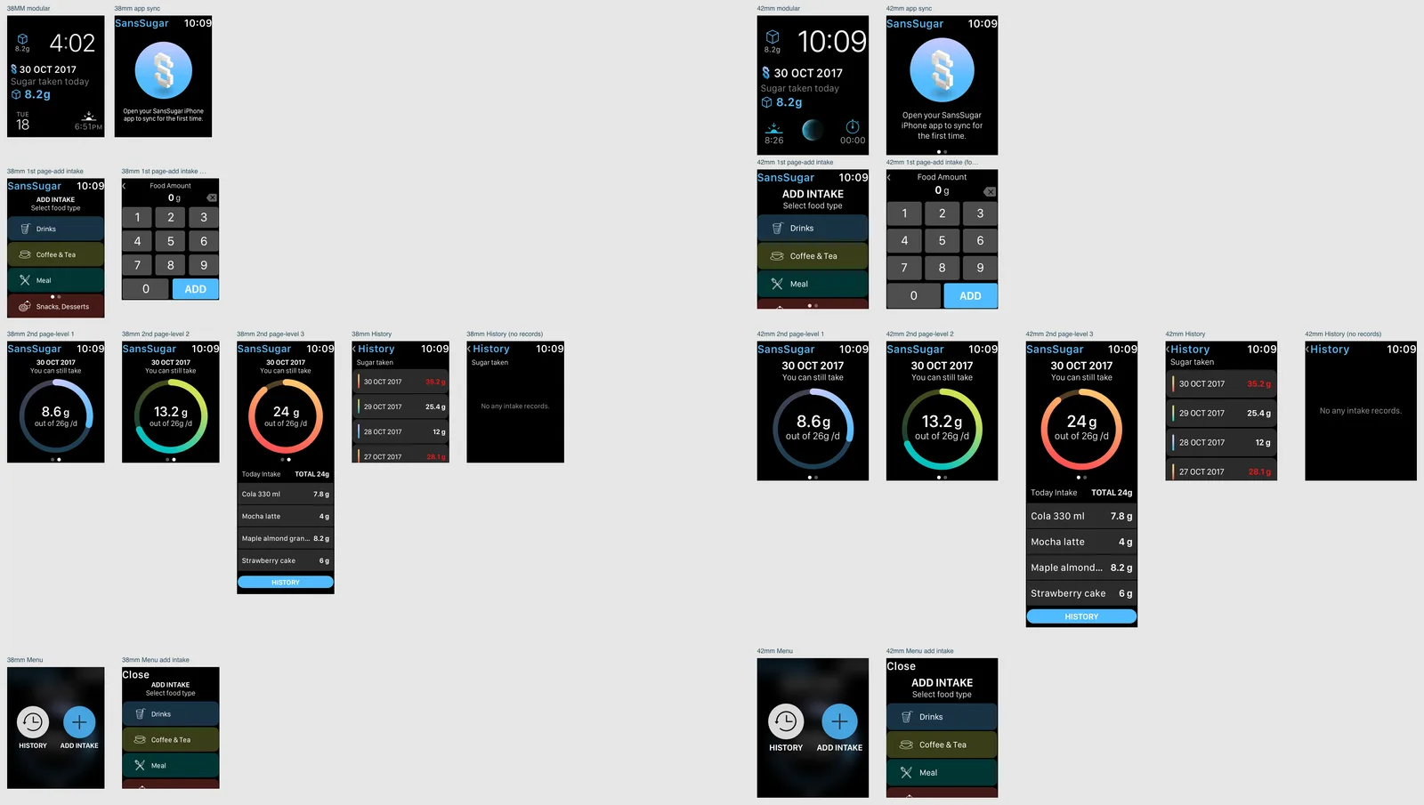 MVP development rapid prototyping