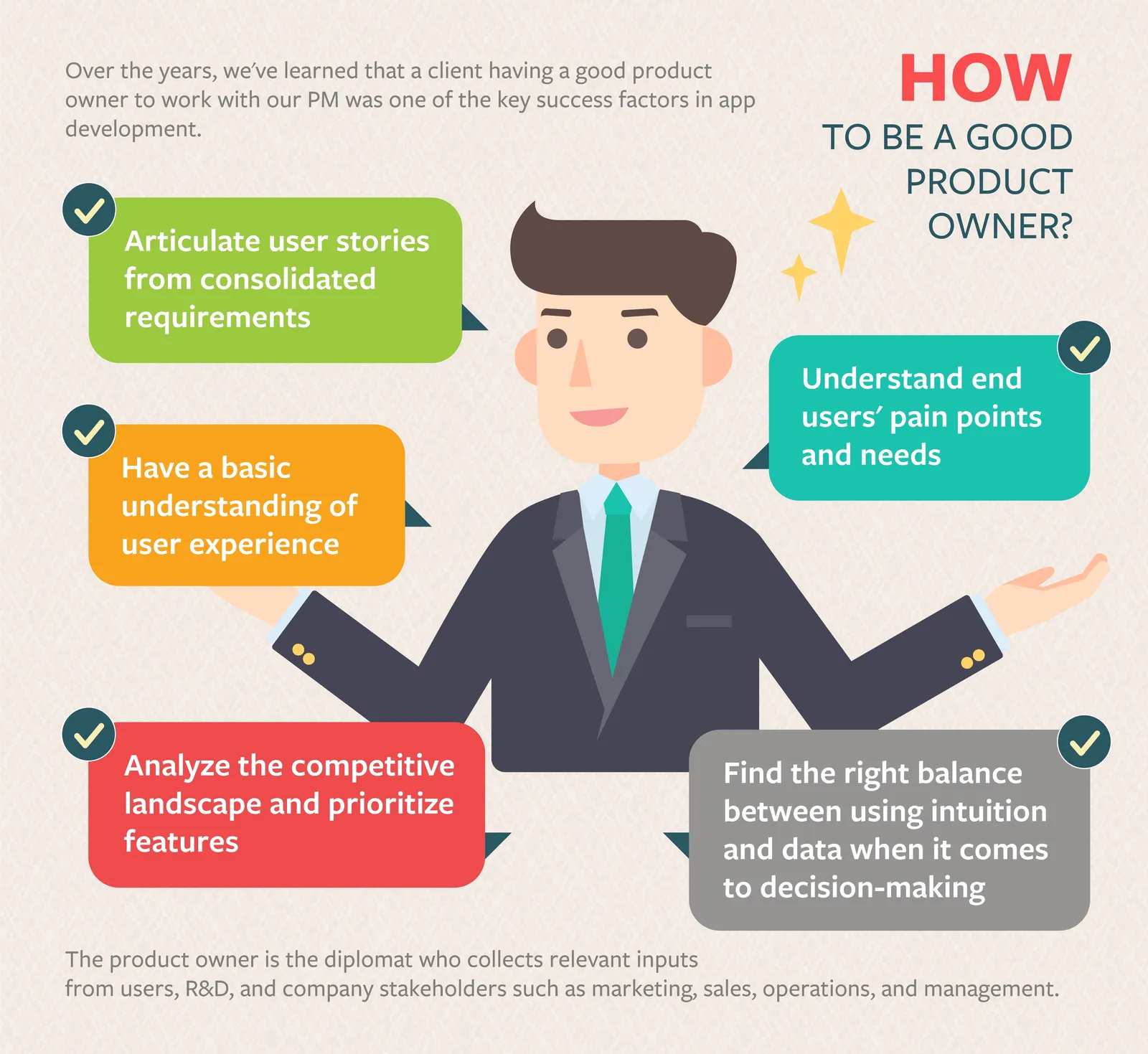 how to be a good product owner