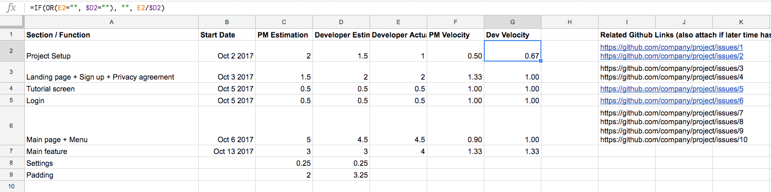 Evidence based scheduling formula fog creek