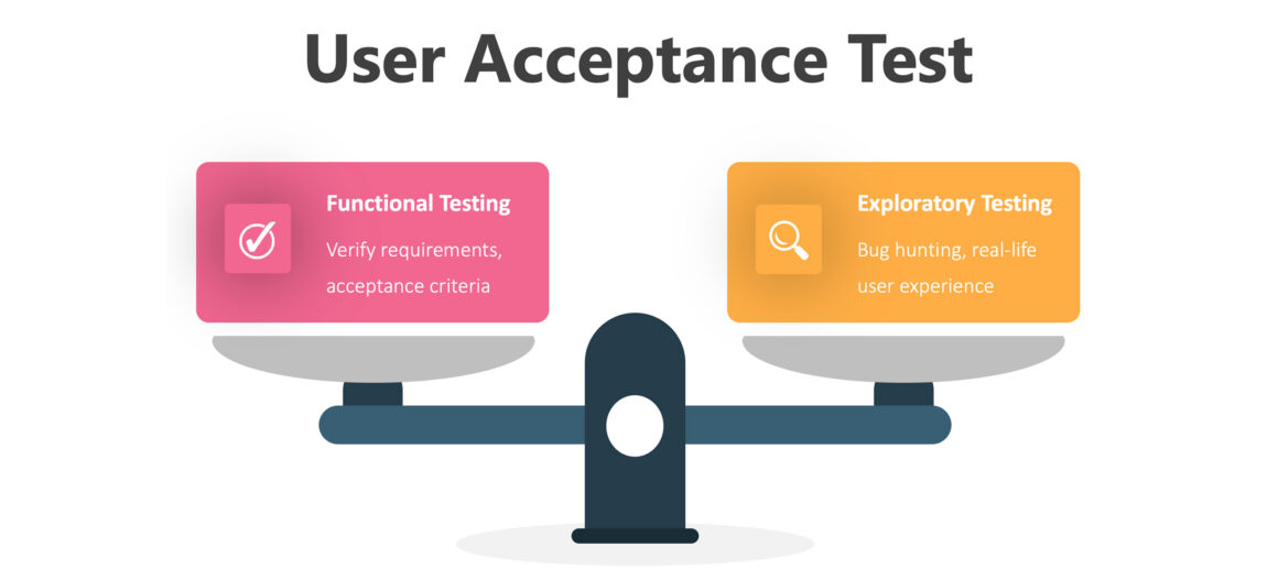 User Acceptance Testing (UAT): The Guide for End-user and Business Analyst