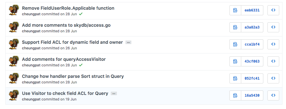 Commits on Skygear.io Server